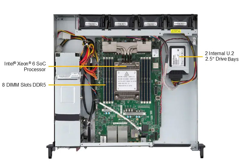 Anewtech-Systems-IoT-Server-Supermicro-SYS-212D-72C-FN8P-Superserver-edge-ai-server