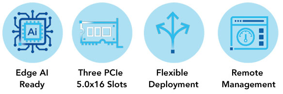 Anewtech-Systems-IoT-Server-Supermicro-SYS-E403-13E-FRN2T-AI-Edge-Servers