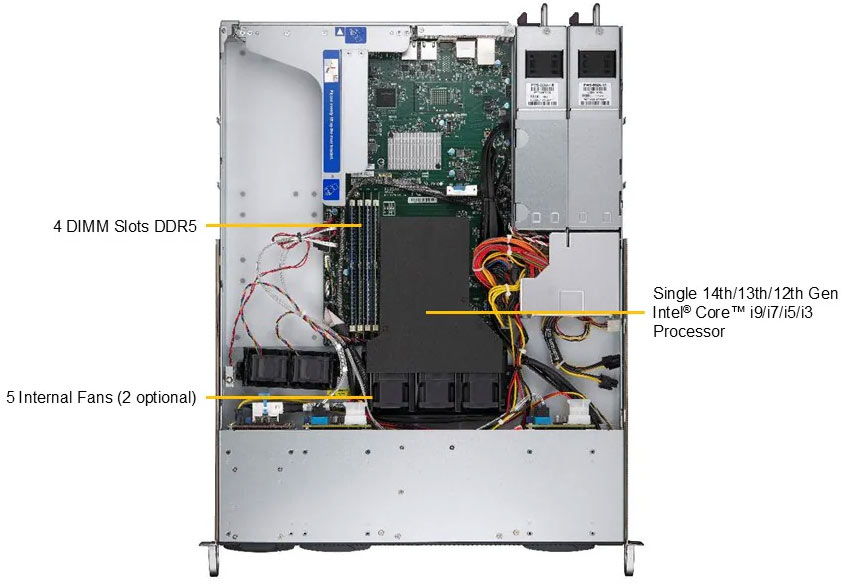 Anewtech-Systems-IoT-Server-Supermicro-SuperServer-SYS-111AD-WN2R-edge-server
