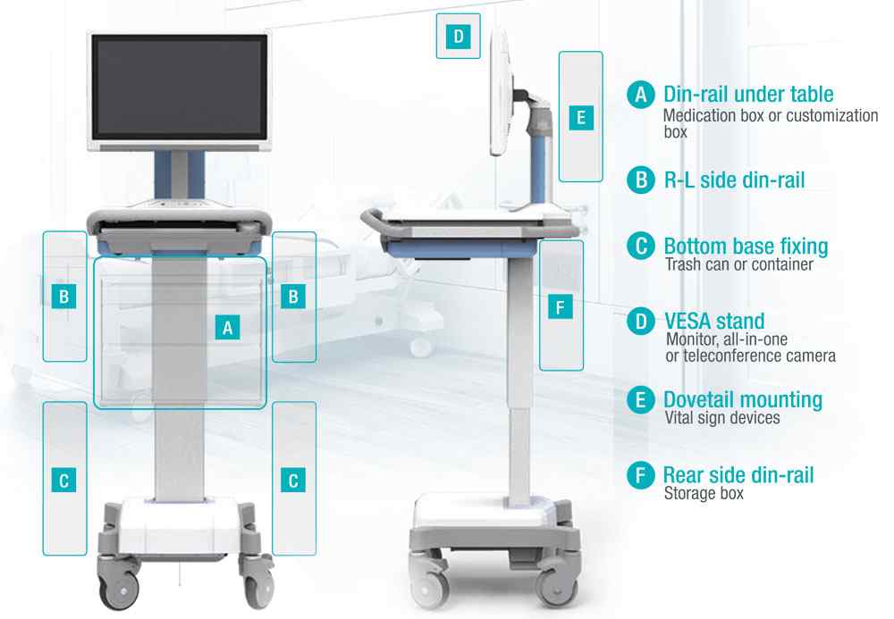 Anewtech-AD-AMiS-50E-Advantech-medical-cart