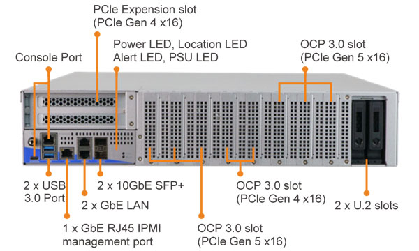 Anewtech-Systems-Network-Appliance-I-PUZZLE-9040-iei