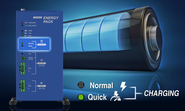 Anewtech-Systems-P-ECO-1000-EDGEBoost-EnergyPack-Modular-Premio-supercapacitor-quick-charge