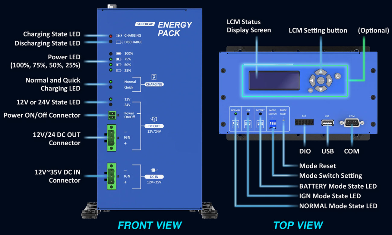 Anewtech-Systems-P-ECO-1000-EDGEBoost-EnergyPack-Premio-lcd-display.jpg