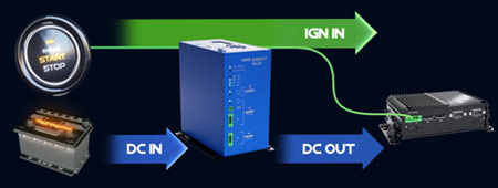 Anewtech-Systems-P-ECO-1000-EDGEBoost-EnergyPack-Premio-Battery-mode