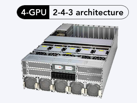 Anewtech-Systems-Rackmount-Server-Supermicro-4-GPU--SYS-422GL-NR