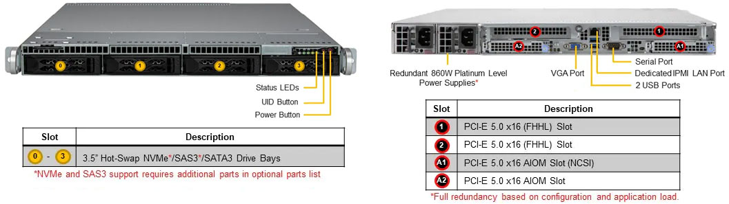 Anewtech Supermicro Server Singapore Rackmount-Server AS-1015CS-TNR Supermicro Server