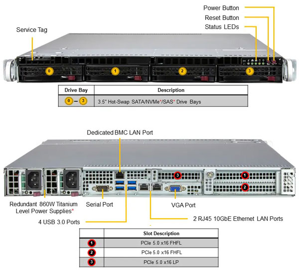 Anewtech-Systems Supermicro Singapore Supermicro Servers Rackmount-Server-Supermicro-AS-1015SV-WTNRT-AMD-superserver Supermicro Singapore Supermicro Servers