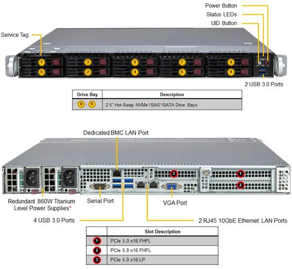 Anewtech-Systems-Rackmount-Server-Supermicro-AS-1115SV-WTNRT-Superserver Supermicro Singapore Supermicro Servers