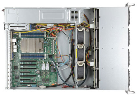 Anewtech-Systems Supermicro Singapore Supermicro Servers Rackmount-Server-Supermicro-AS-2014S-TR-Supermicro-Singapore