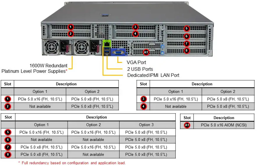 Anewtech-Systems-Rackmount-Server-Supermicro-AS-2015HS-TNR-superserver Supermicro Singapore Supermicro Servers