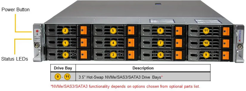 Anewtech-Systems-Rackmount-Server-Supermicro-AS-2015HS-TNR-superserver Supermicro Singapore Supermicro Servers