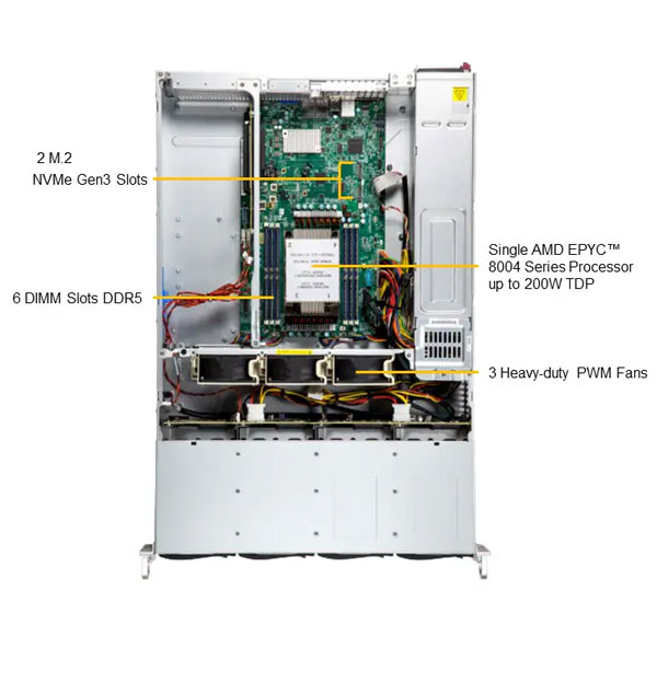 Anewtech-Systems-Rackmount-Server-Supermicro-AS-2015SV-WTNRT-Superserver-rackmount Supermicro Singapore Supermicro Servers