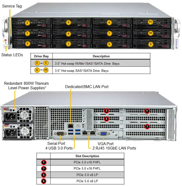 Anewtech-Systems-Rackmount-Server-Supermicro-AS-2015SV-WTNRT-Superserver Supermicro Singapore Supermicro Servers