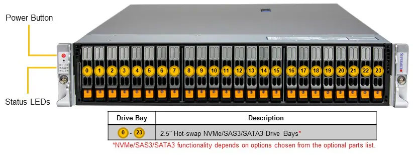 Anewtech-Systems-Rackmount-Server-Supermicro-AS-2115HS-TNR-superserver Supermicro Singapore Supermicro Servers