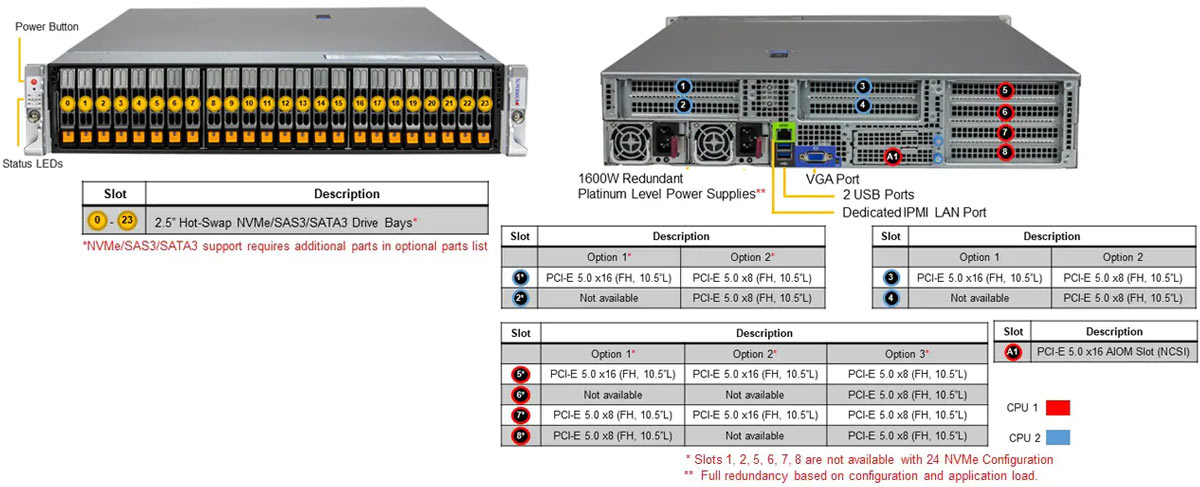 Anewtech Supermicro Computer 2U Rackmount-Server AS-2125HS-TNR supermicro Singapore