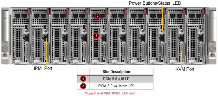 Anewtech-Systems-Rackmount-Server-Supermicro-AS-3015MR-H10TNR-AMD-servers