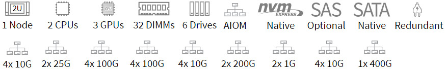 Anewtech Systems Edge PC Supermicro Edge AI Server Supermicro Edge System Supermicro-Hyper-Superserver-SYS-221HE-FTNRD Supermicro Singapore Supermicro Servers