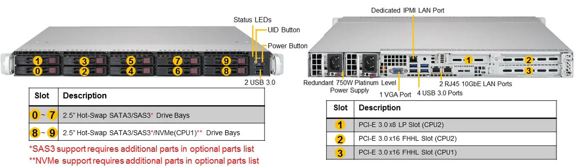 Anewtech Supermicro Singapore Enterprise-Rackmount-Server SuperServer-1029P-WTRT Supermicro