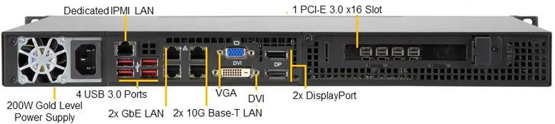 Anewtech Supermicro Server Edge Server SuperServer SYS-110C-FHN4T Supermicro Singapore Supermicro Computer Embedded IoT Server 