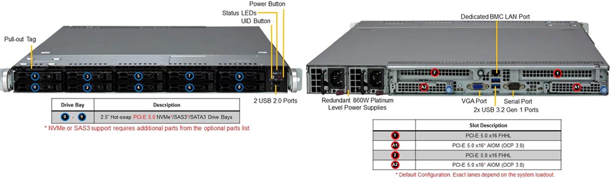 Anewtech-Systems-Rackmount-Server-Supermicro-SYS-111C-NR-Superserver Supermicro Singapore Supermicro Servers