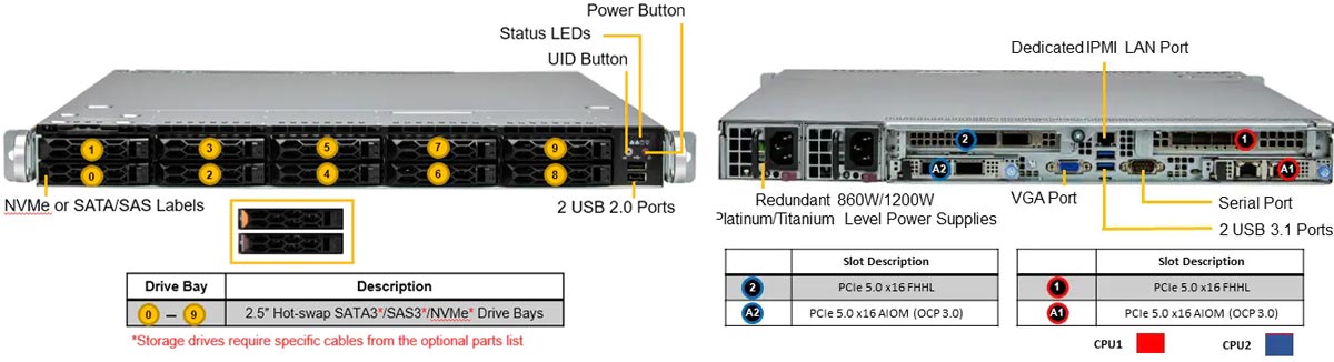 Anewtech-Systems-Rackmount-Server-Supermicro-SYS-121C-TN10R-SuperServer Supermicro Singapore Supermicro Servers