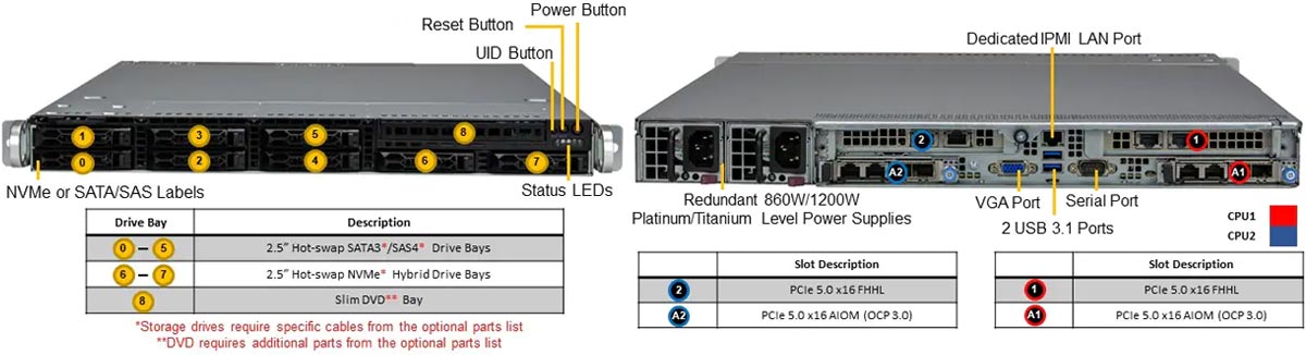 Anewtech-Systems-Rackmount-Server-Supermicro-SYS-121C-TN2RSupermicro Singapore Supermicro Servers