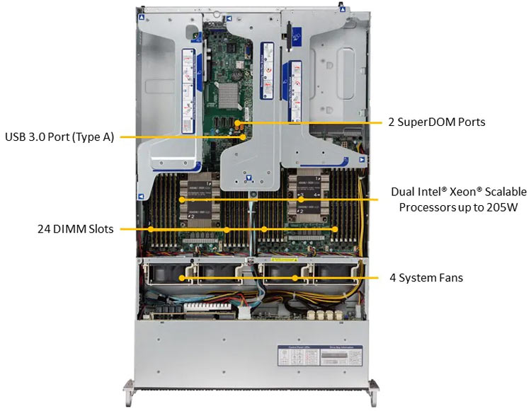 Anewtech SuperServer 2029U-E1CR4 Supermicro Singapore industrial-server SYS-2029U-E1CR4 Enterprise-Rackmount-Server