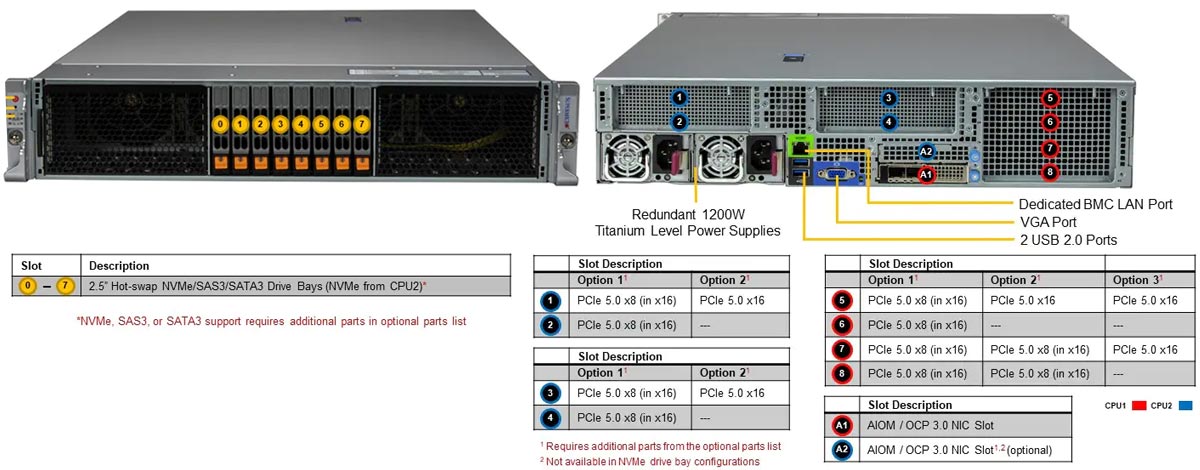 Anewtech-Systems-Rackmount-Server-Supermicro-SYS-221H-TNR-Superserver Supermicro Singapore Supermicro Servers