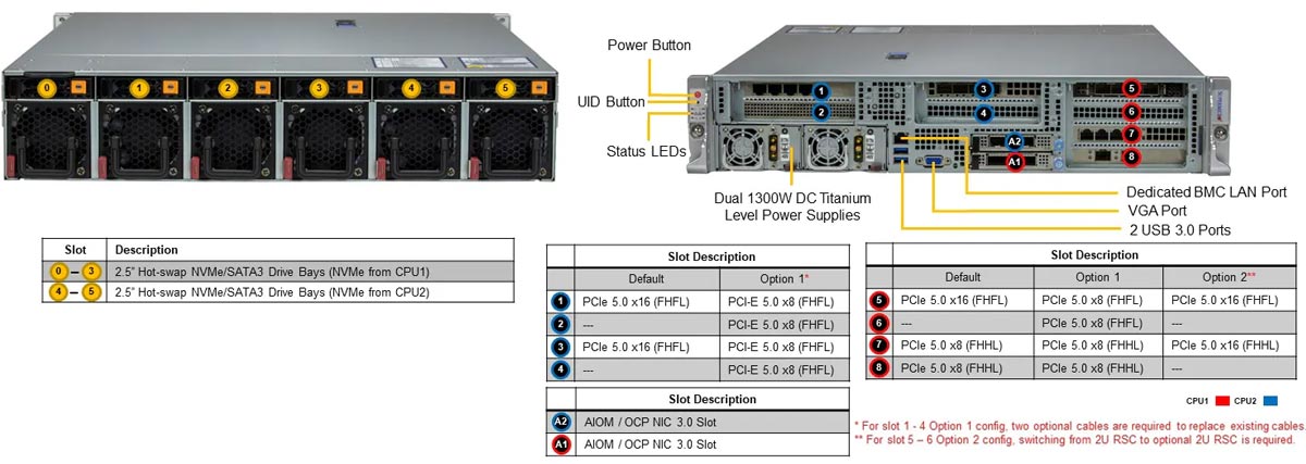 Anewtech-Systems-Rackmount-Server-Supermicro-SYS-221HE-FTNRD-SuperServer Supermicro Singapore Supermicro Servers