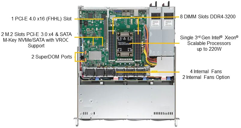 newtech Systems Supermicro Server Singapore  SuperServer SYS-510P-MR"