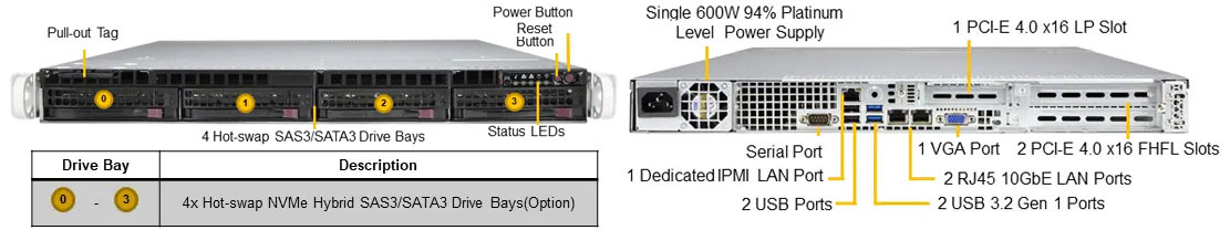 Anewtech Supermicro Singapore SuperServer-SYS-510P-WT Supermicro Server