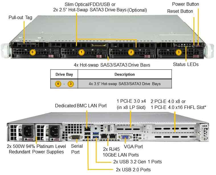 Anewtech Systems Supermicro Server Singapore  SuperServer-SYS-510T-WTR Supermicro Server