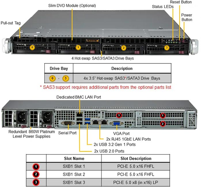 Anewtech-Systems-Rackmount-Server-Supermicro-SYS-511E-WR-SuperServer Supermicro Singapore Supermicro Servers