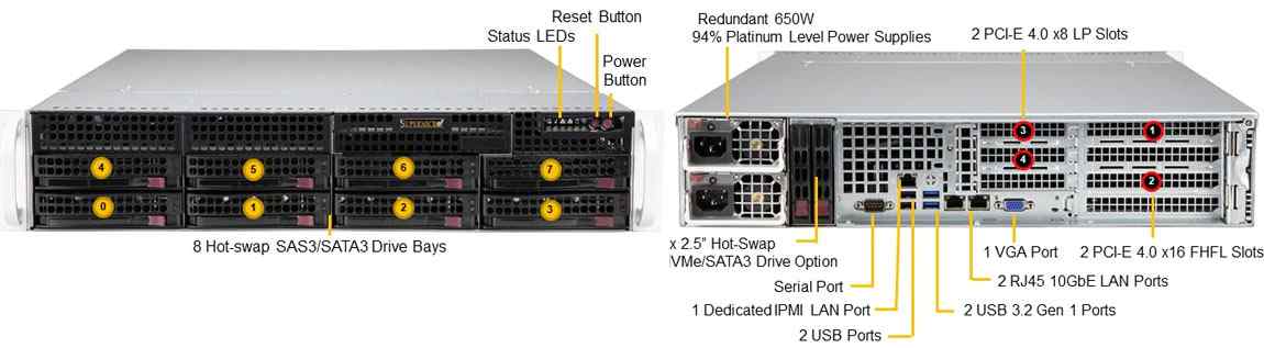 Anewtech Supermicro server Supermicro Singapore SuperServer SYS-520P-WTR