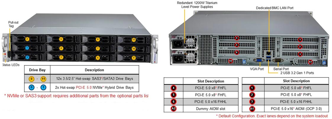 Anewtech-Systems-Rackmount-Server-Supermicro-SYS-521C-NR-SuperServer Supermicro Singapore Supermicro Servers