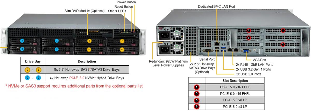 Anewtech-Systems-Rackmount-Server-Supermicro-SYS-521E-WR-SuperServer Supermicro Singapore Supermicro Servers