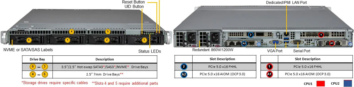 Anewtech-Systems-Rackmount-Server-Supermicro-SYS-611C-TN4R-Superserver Supermicro Singapore Supermicro Servers