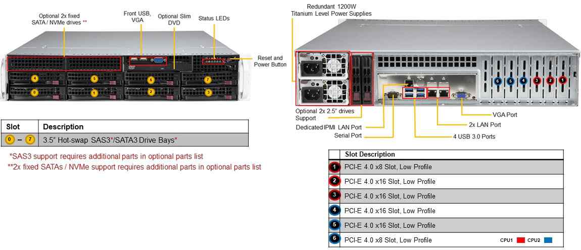 Anewtech Systems Supermicro Server Singapore  industrial server SYS-620P-TR Supermicro Singapore Rackmount Server