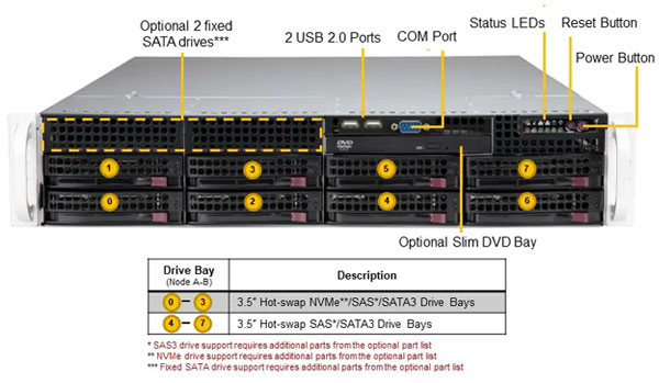 Anewtech-Systems Supermicro Singapore Supermicro Servers Rackmount-Server-Supermicro-SYS-621P-TR-Superserver-2U