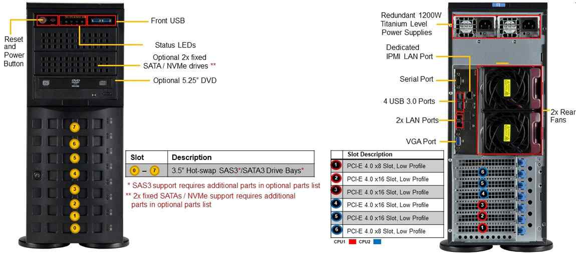 Anewtech Systems Supermicro Server Singapore SuperServer SYS-740P-TR Supermicro Singapore industrial server SYS-740P-TR Enterprise Server