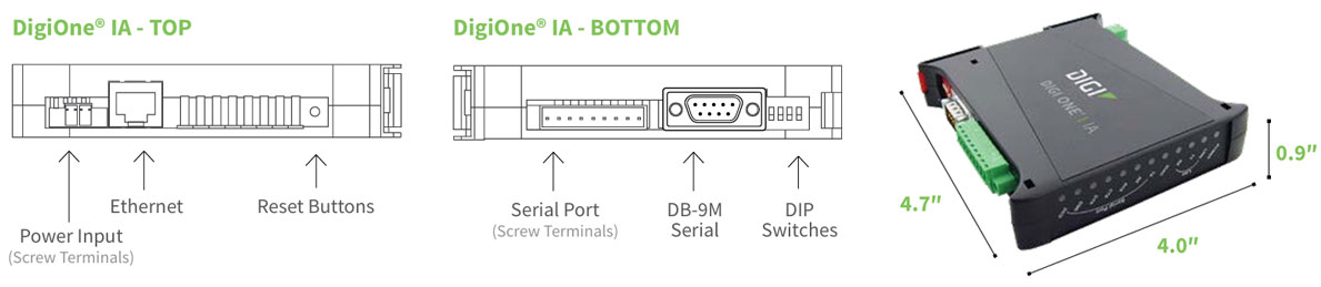Anewtech-Systems-Serial-Server-Device-Server-Digi-One-IA-Digi-International.