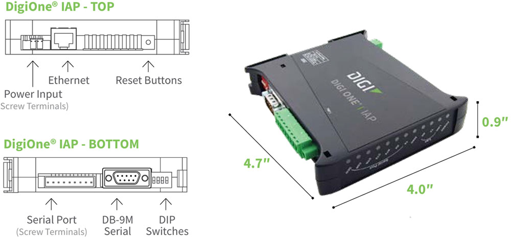 Anewtech-Systems-Serial-Server-Device-Server-Digi-One-IAP-Digi-International.