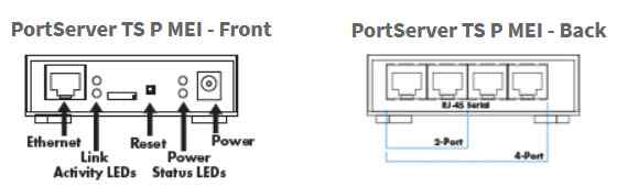 Anewtech  PortServer TS 2 P MEI 70001992 Digi International PortServer TS 2 P MEI