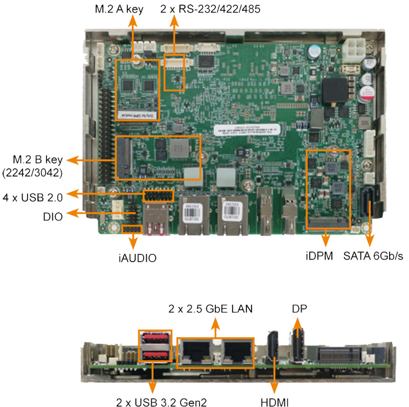 Anewtech-Systems-Single-Board-Computer-I-WAFER-EHL-x6000-iei