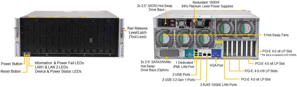 Anewtech Systems Supermicro Servers Supermicro Singapore  SuperServer SSG-540P-E1CTR45H Storage-Server