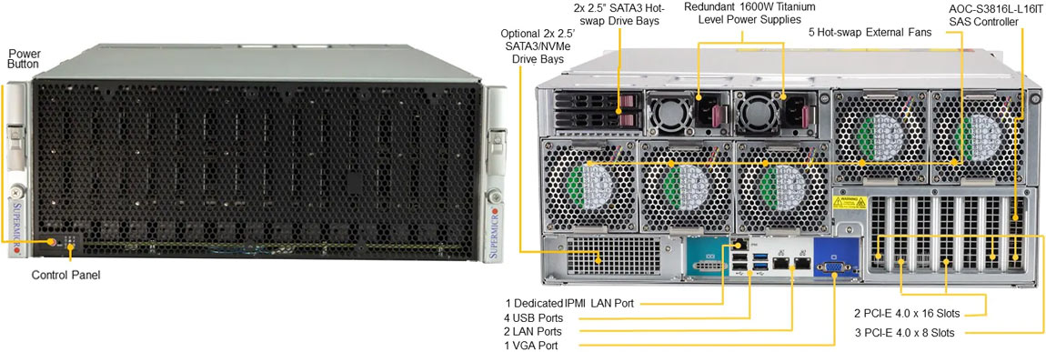 Anewtech Systems Storage Server SuperServer SSG-540P-E1CTR60L Anewtech Systems Supermicro Servers Supermicro Singapore 