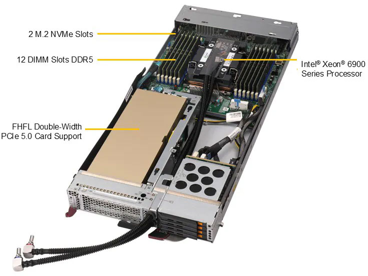 Anewtech-Systems-Superblade-Server-Supermicro-Blade-SBI-612BA-1NE34-LCC-liquid-cooled