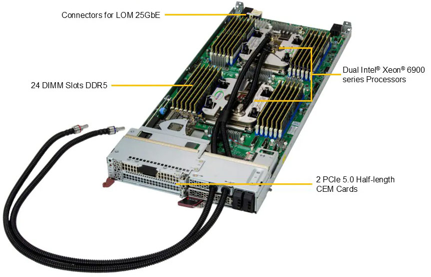 Anewtech-Systems-Superblade-Server-Supermicro-Blade-SBI-622BA-1NE12-LCC-liquid-cooled-server