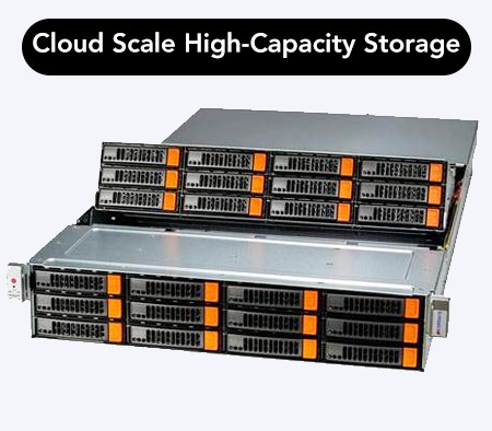 Anewtech-Systems-Supermicro-ASG-2015S-E1CR24H0-SuperStorage-Scalable-Servers.