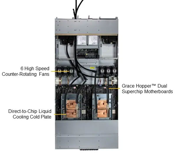 Anewtech-Systems-Supermicro-GPU-Server-ARS-111GL-DNHR-LCC-NVIDIA-Grace-CPU-Superchip-Supermicro-AI-Server-Singapore